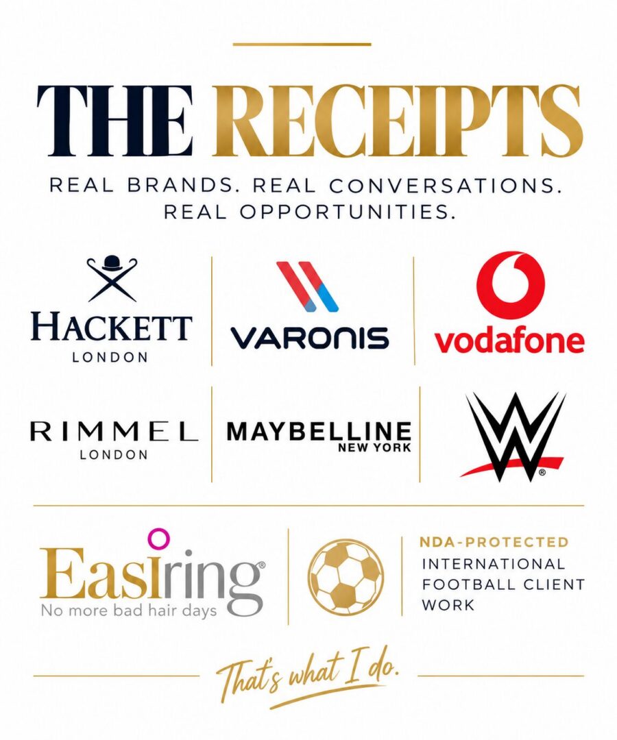 Gold Button Collective commercial sales timeline showing Melanie Martin’s work with W2BW, Hackett, Varonis, Vodafone, Rimmel, Maybelline, WWE and an NDA-protected international football client
